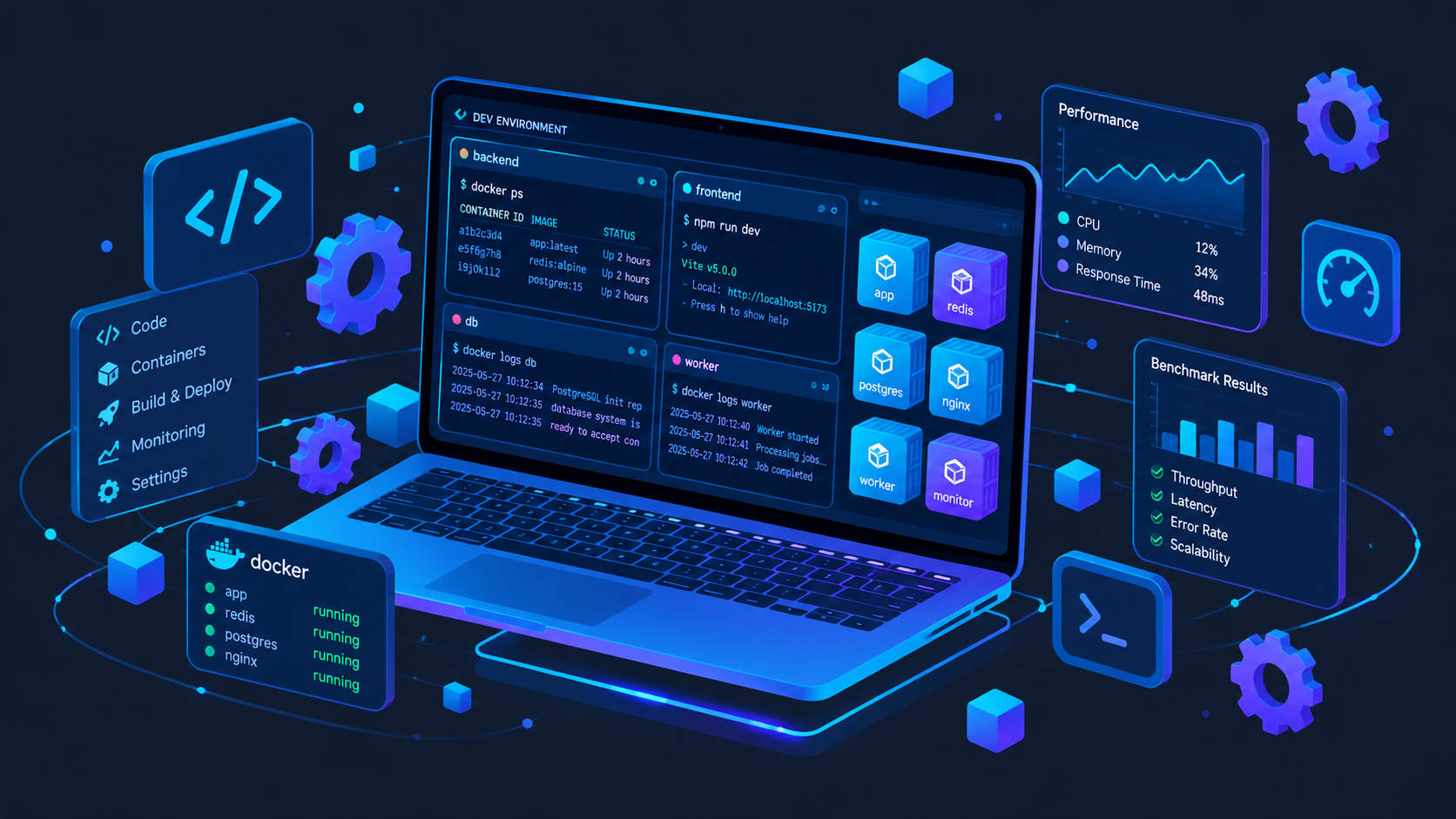 best open source decentralized identity developer toolkits